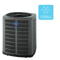 Denver’s Expert Air Conditioning Service